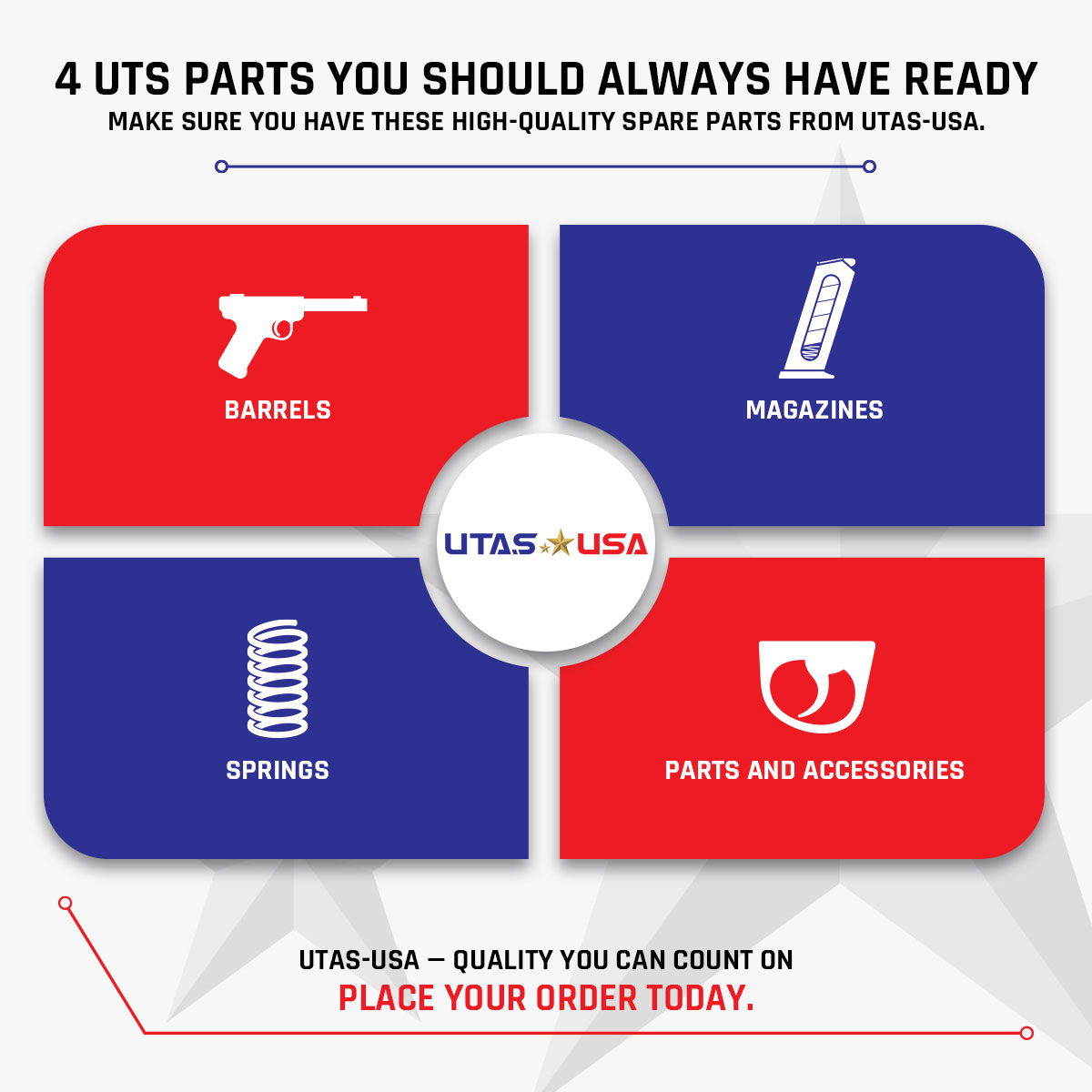 4 UTS Parts You Should Always Have Ready Infographic